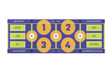 Agility Mat